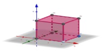 Representación gráfica del cubo