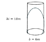 Representación del Cilindro